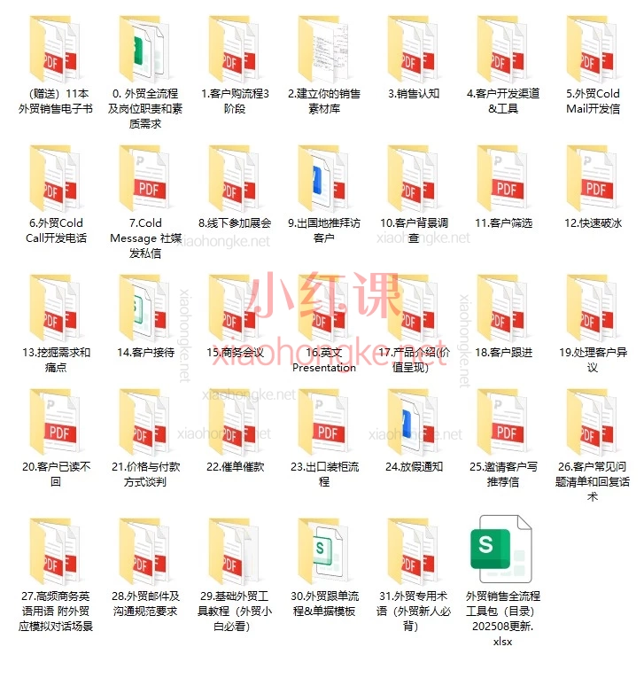 外贸全流程实战课工具包｜小白也能快速出单，广交会资源直接送