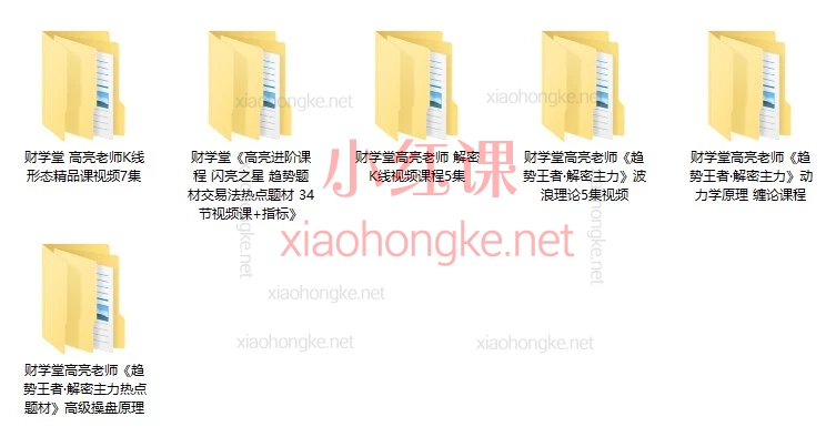 抓住主力思维，实现从零到一的投资蜕变 | 财学堂高亮老师《趋势王者》六合一系统课