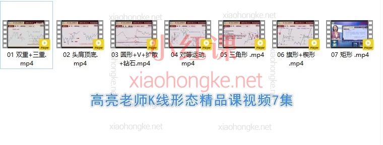抓住主力思维，实现从零到一的投资蜕变 | 财学堂高亮老师《趋势王者》六合一系统课
