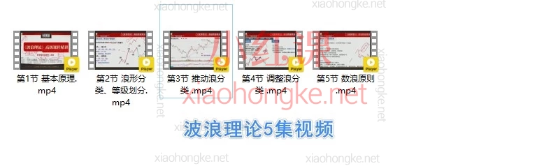 抓住主力思维，实现从零到一的投资蜕变 | 财学堂高亮老师《趋势王者》六合一系统课