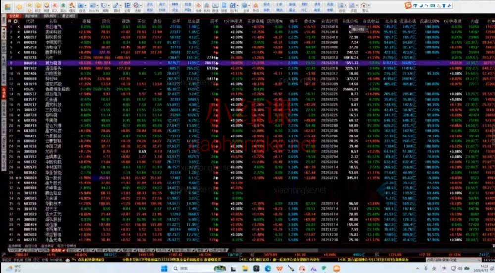 实盘带练！2026张帅《六势操盘》年度大课+盘后解盘全收录，小白也能看懂趋势！