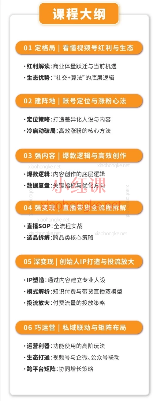 2026张萌视视频号实战训练营高阶班变现全攻略｜6大模块，手把手带你吃透红利，把流量变销量！