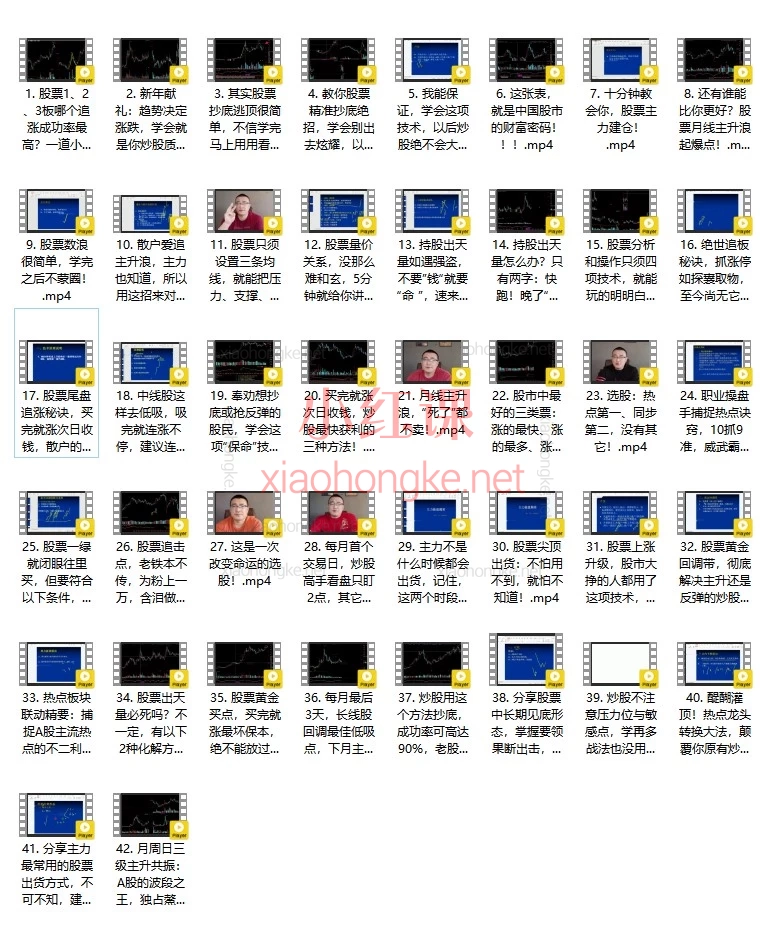 散户炒股封神！铁手财经股票技术干货合集｜A 股实战避坑指南