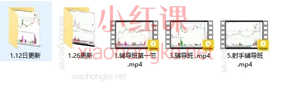 射手擒龙 2026 量学学习辅导班A 股散户实战交易课