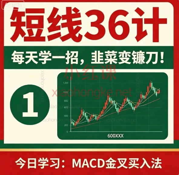 短线36计｜每天1招，小白逆袭！龙头股+尾盘战法+主力揭秘