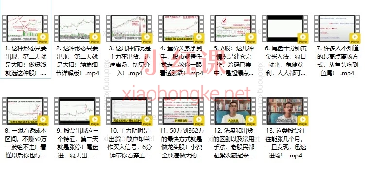 短线36计｜每天1招，小白逆袭！龙头股+尾盘战法+主力揭秘