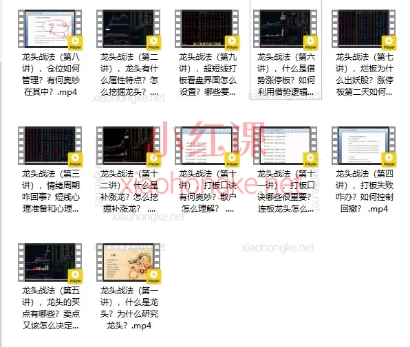 龙头战法全集：从深圳华强翻倍谈小资金做大之路 | 超短入门到精通