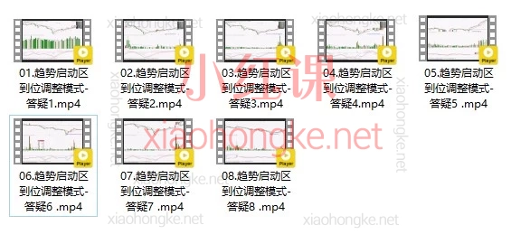 【打板系列】龙头抓妖醍醐灌顶系列课，股票短线交易干货，揭秘核心战法课程实录精华