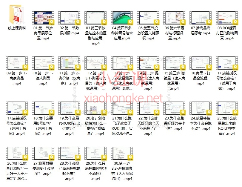 2026知了千川全域推商品实操课｜ROI稳稳打正从测品到爆单全流程