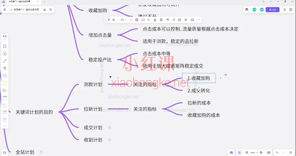 ​ 幕思城电商学院 · 淘宝运营VIP实战课（2026版）2026 年 5 月淘宝 VIP 培训课程