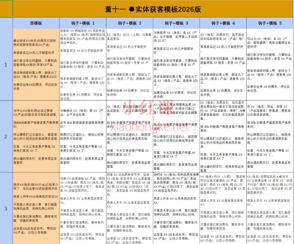 2026搞钱风向标!董十一这套短视频AI获客玩法,实体老板必看!