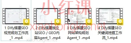 Dify搭建独立站以及SEO、关键词挖掘:一学就会的代运营公司内部在用的独立站出海营销AI工具