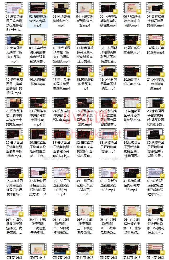 郑声友连板高阶课｜揭秘首板/一进二模式，拒绝诱多陷阱