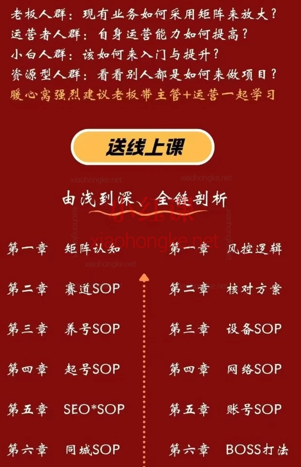 2026年众乐乐老苏矩阵获客-5月22-23号第六期线下实操课，矩阵获客终点站