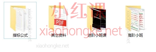 2026张穗鸿全套炒股课程合集：九五至尊/潜龙在渊战法+通达信指标公式+复盘训练