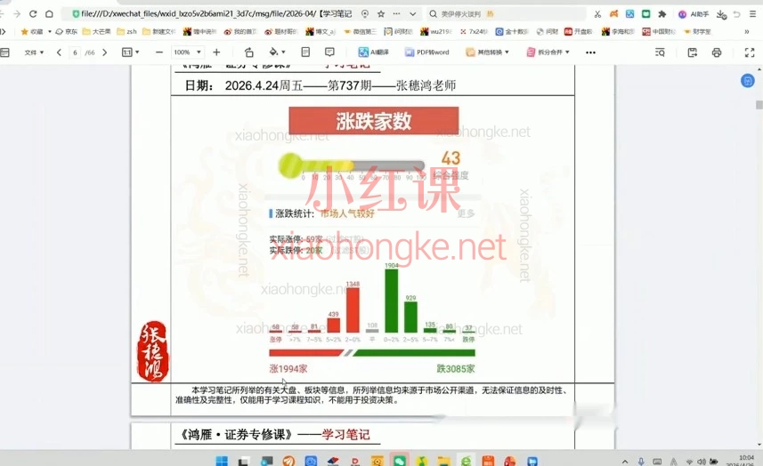 2026张穗鸿全套炒股课程合集：九五至尊/潜龙在渊战法+通达信指标公式+复盘训练