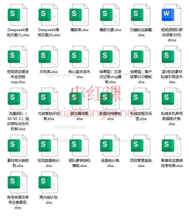 2026短视频搞钱局！李割极简短视频团队搭建落地营2.0