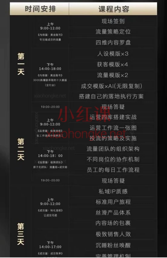 2026短视频搞钱局!李割极简短视频团队搭建落地营2.0