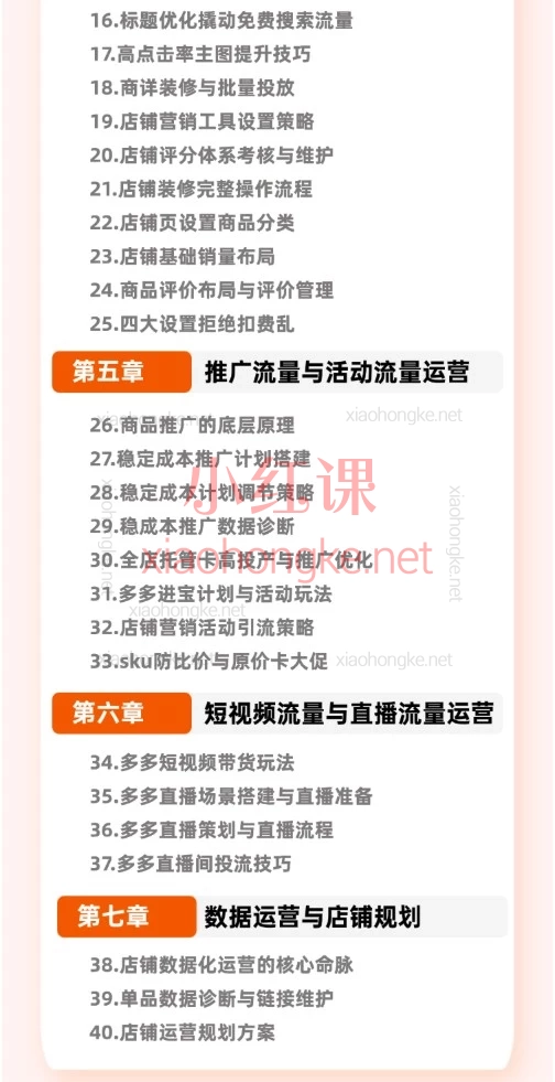 2026仙道电商拼多多零基础开店|全套实战运营课小白直接照搬