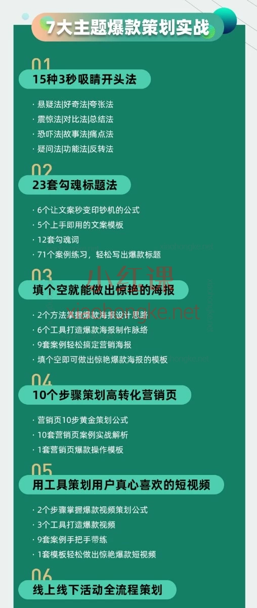 2026厚昌全媒体运营爆款策划实战课（111节）：从0到1掌握全链路运营核心技能