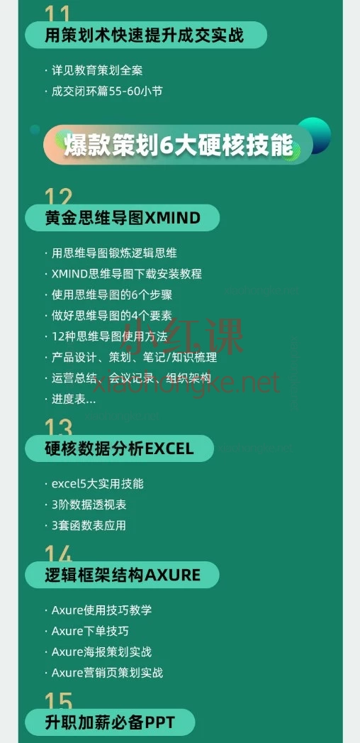 2026厚昌全媒体运营爆款策划实战课（111节）：从0到1掌握全链路运营核心技能
