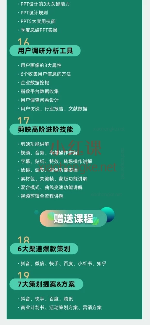 2026厚昌全媒体运营爆款策划实战课（111节）：从0到1掌握全链路运营核心技能
