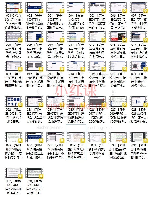 外贸人速存！海外客户接待审厂SOP，拒绝再当“冤大头”丢单！