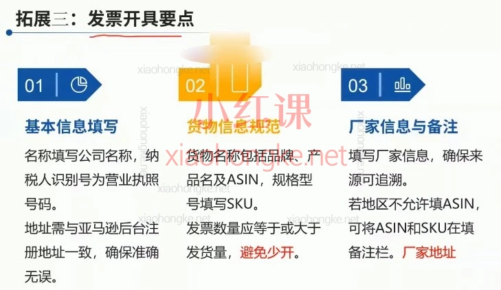 亚马逊新手别瞎摸索！第7期陪跑课营