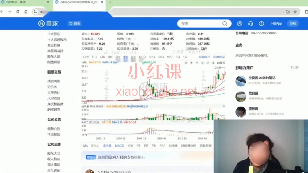 2026脑总Mr.Brain黄金美股投资分析课程｜从美股黄金到A股避坑，小白逆袭指南
