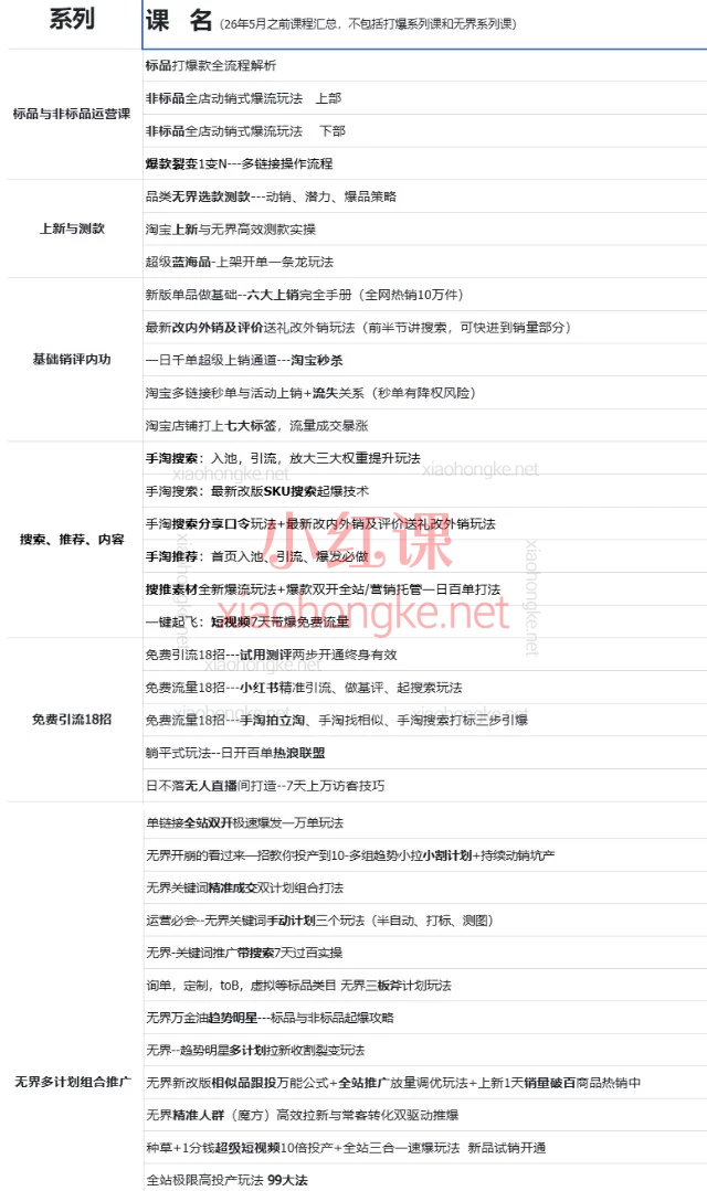2026天下网商-开单秘籍PRO淘天实战陪跑计划