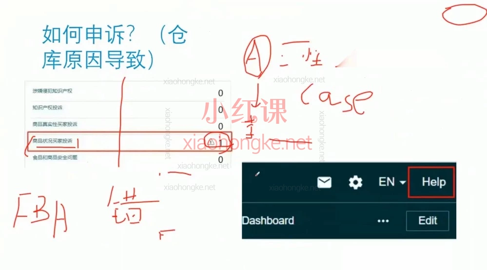 第6期米亚亚马逊陪跑孵化营：0-1全流程实战课（含AI选品/运营/爆款打造）