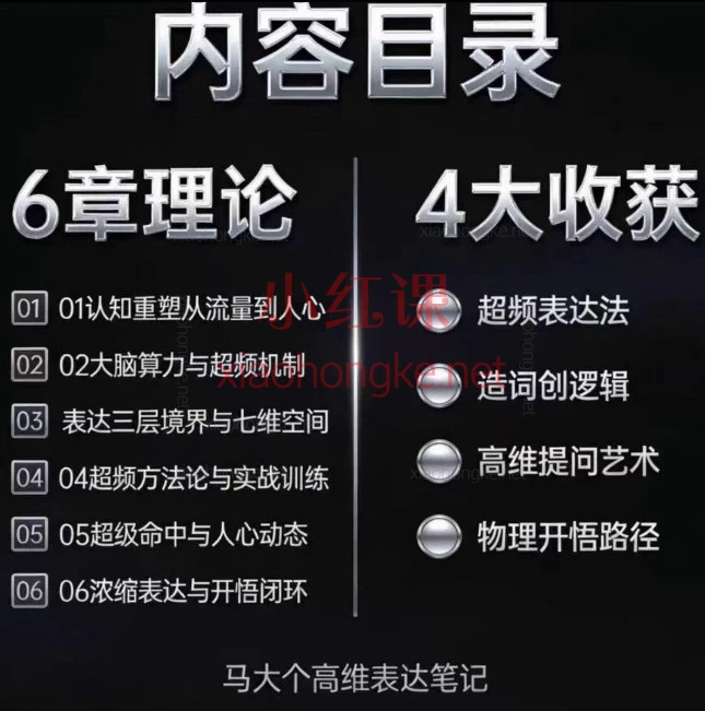 马大个IP高维表达｜做IP别再死磕流量了，全套12800元线下大课笔记