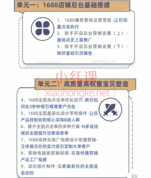 2026飞虎老师1688运营落地实操课：从0到1打造高权重爆款店铺