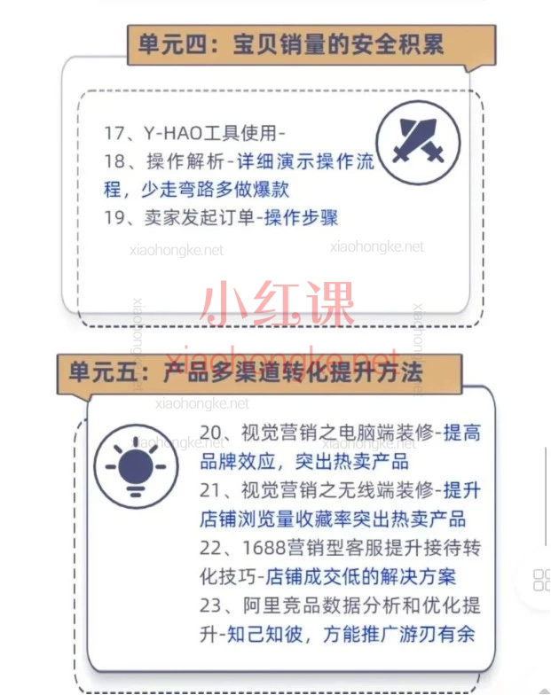 2026飞虎老师1688运营落地实操课：从0到1打造高权重爆款店铺