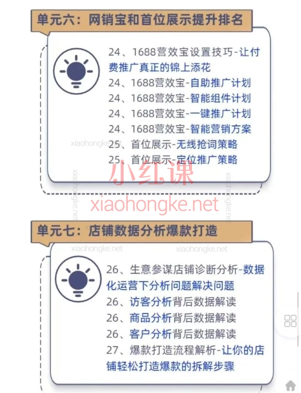 2026飞虎老师1688运营落地实操课:从0到1打造高权重爆款店铺
