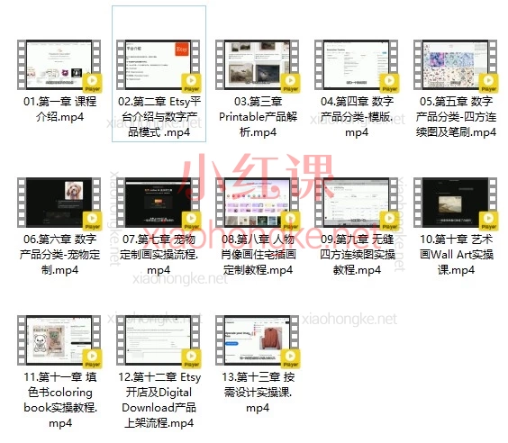 Etsy AI定制+跨境电商实战:0基础打造月入$3000+的数字产品被动收入(Printable/宠物定制/无缝图案)