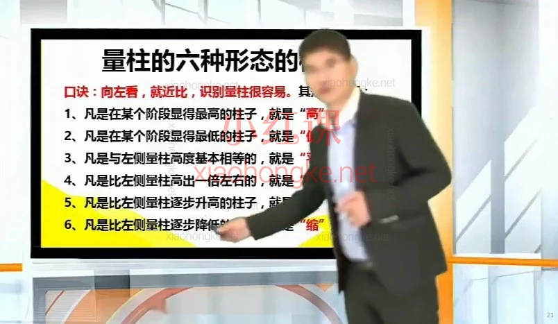 炒股必学｜黄一鸣《牛股技术》15节实操课，从入门到精通