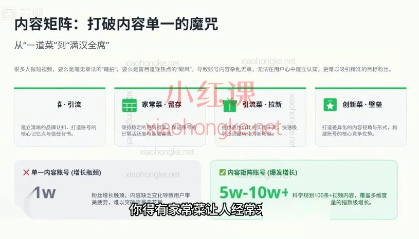 同城老板必看！0基础AI广告课，剪映+即梦+海螺AI保姆级教程