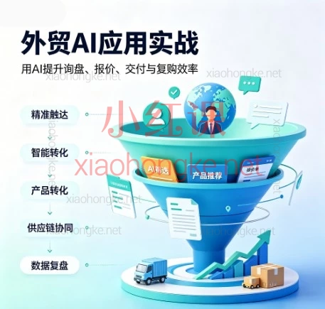 外贸AI应用实战,从生图到编程全拿捏