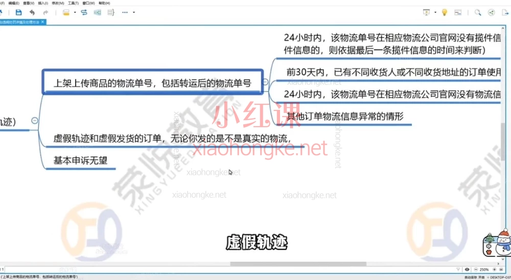 2026拼多多运营破局指南｜华生私教课：从0-1搞定流量+利润+防比价
