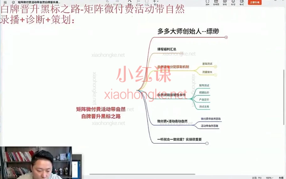 2026缥缈拼多多运营全套保姆级教程｜从起店到爆单，强付费+半自然+AI矩阵一网打尽！