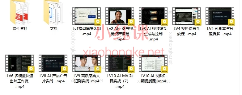 AI导演训练营第4期|0基础到接单,把AI变成印钞机!