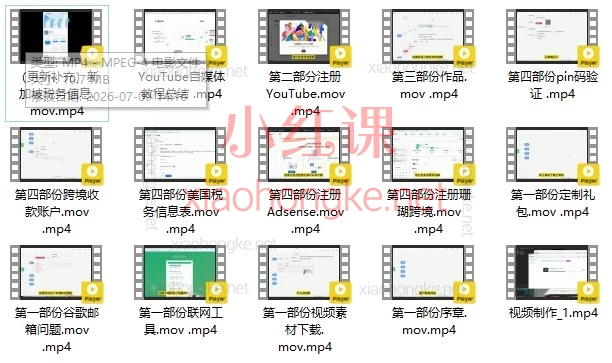 保姆级YouTube出海教程！从0到赚$全流程（含跨境收款）