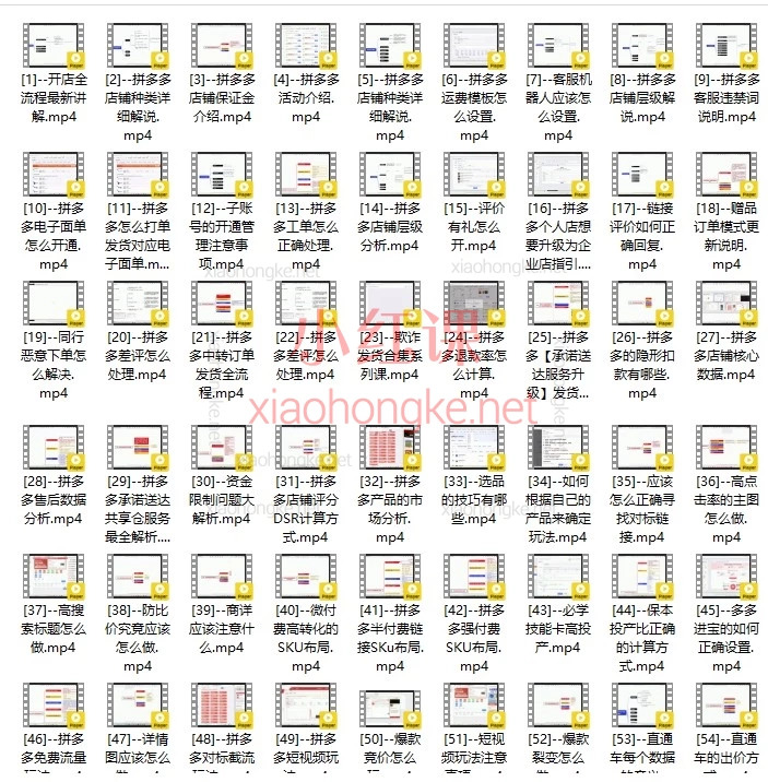 2026琪琪电商拼多多运营小白72节线上课