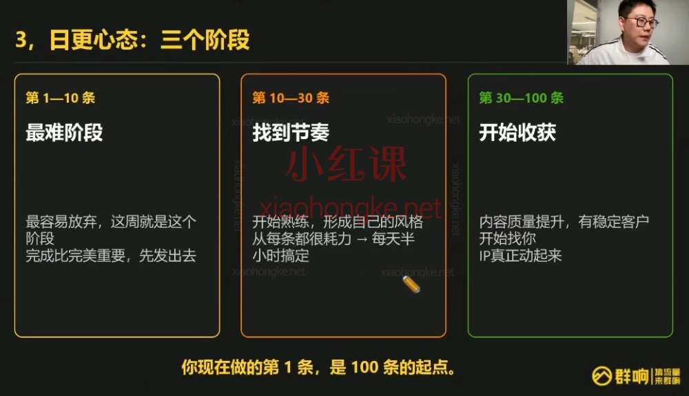 2026群响IP日更+ AI实战月：从0启动IP日更，用AI跑通内容获客闭环!