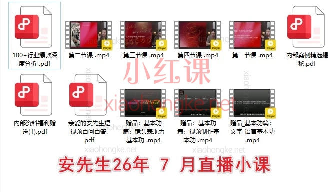 2026年安先生-内容时代的全域获客课【文案人必看】自媒体爆款文案语言基本功