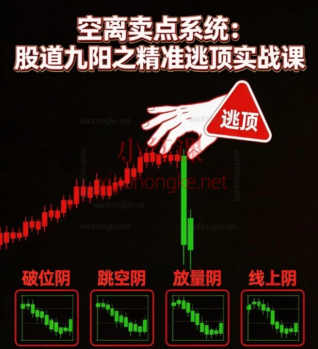 告别坐过山车!《空离卖点系统》卖在最高位的终极真相