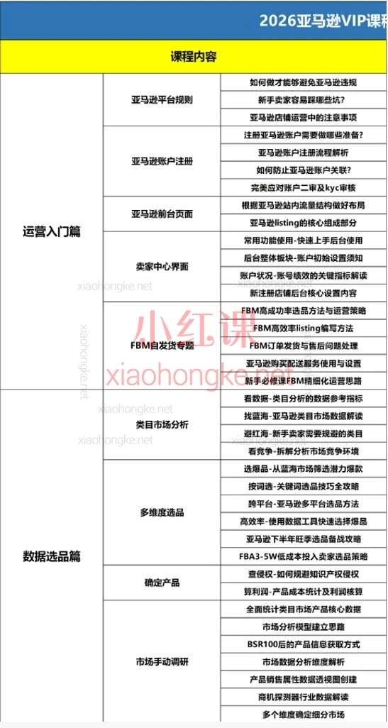 易知电商·长空亚马逊VIP直播陪跑课（2026版）——从0到1系统掌握亚马逊运营全流程
