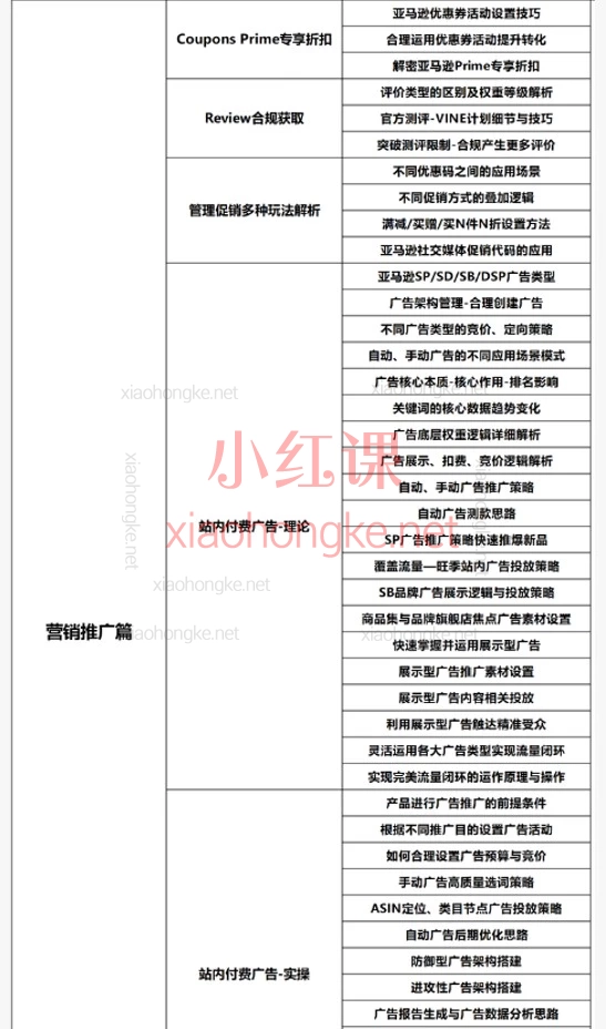 易知电商·长空亚马逊VIP直播陪跑课（2026版）——从0到1系统掌握亚马逊运营全流程