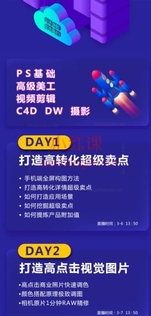 飓风电商网店美工系统精英班:从PS基础到商业精修的全链路实战课